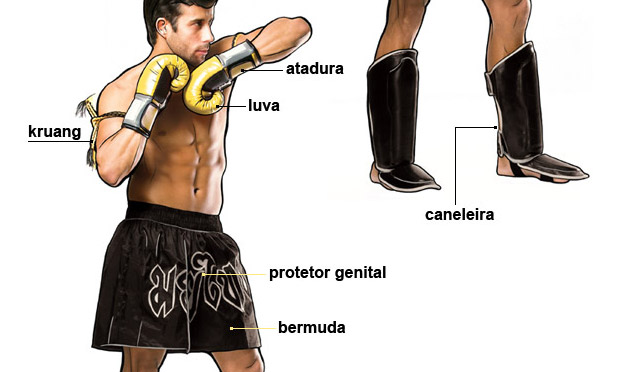 Pratique muay thai pela sua saúde