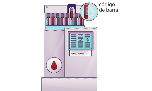 2. Robôs no comando