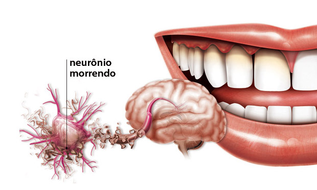 Não dá para esquecer