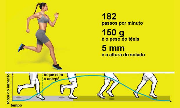 Tênis minimalista