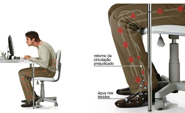 Infográfico