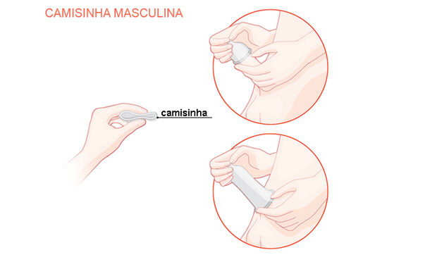 Camisinha masculina Camisinha masculina