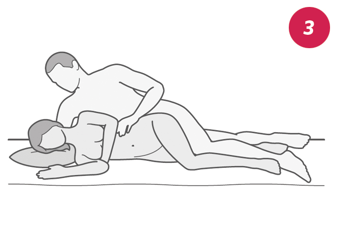 O guia de posições sexuais para quem tem dor nas articulações Veja Saúde imagem