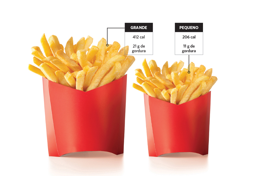 Comparação tabelinha