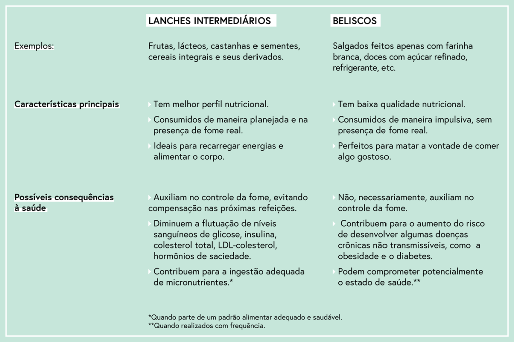 bauducco_tabela_v3_final bauducco_tabela_v3_final