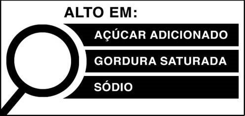 A proposta da Anvisa proposta rótulo anvisa