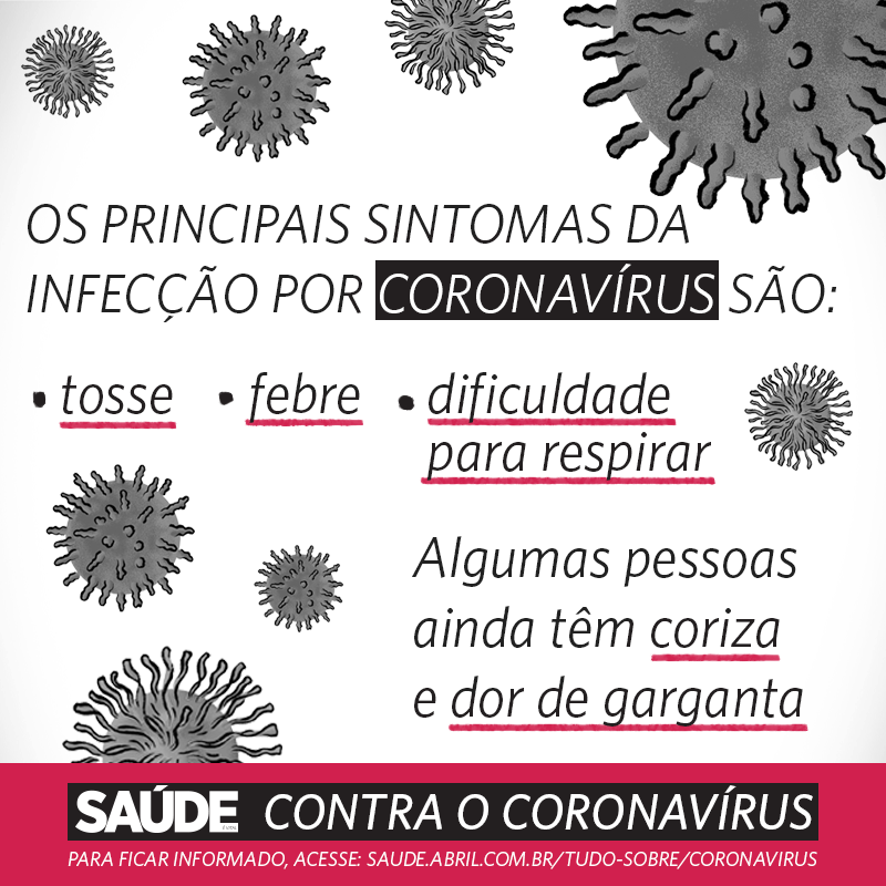 Os principais sintomas da infecção por coronavírus são