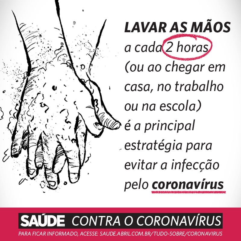 Lavar as mãos a cada 2 horas é a principal estratégia para evitar a infecção pelo coronavírus