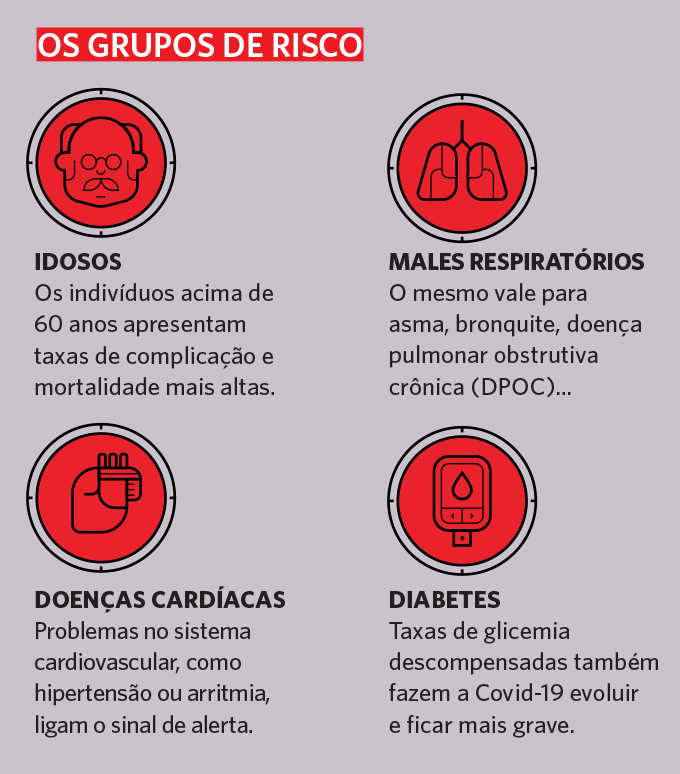 O Covid-19 coloca em xeque o o sistema alimentar global