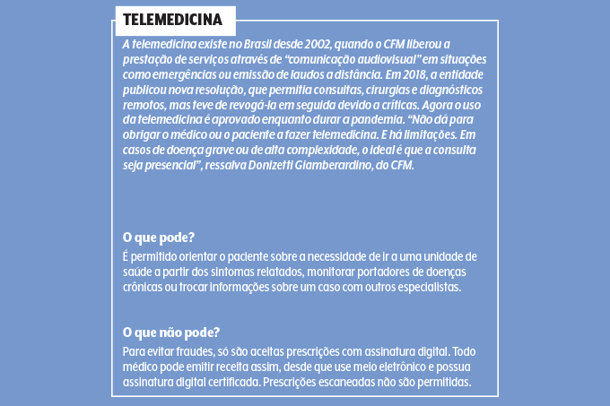 App de telemedicina Olá Doutor já realiza de mais de mil consultas ao mês -  Saúde Digital News