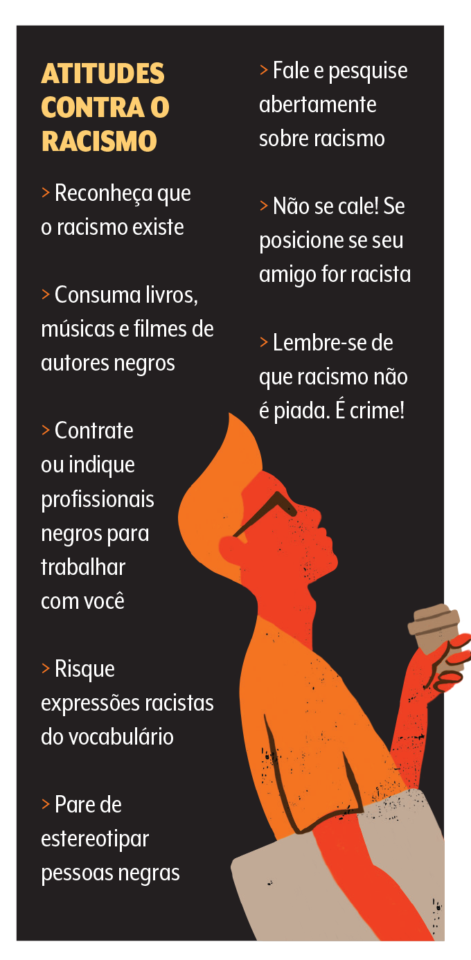 atitudes contra o racismo