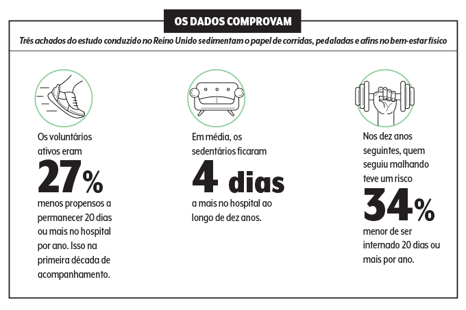 atv-fisica-menos-hospital-quadro2