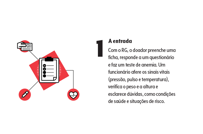 doação de sangue 1