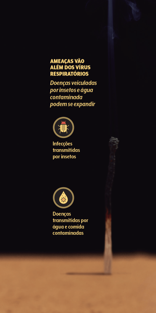 doenças transmissíveis e mudanças climáticas doenças transmissíveis e mudanças climáticas