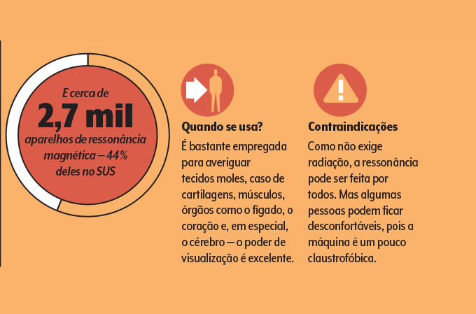 Ressonância magnética indicações e contraindicações ressonância magnética