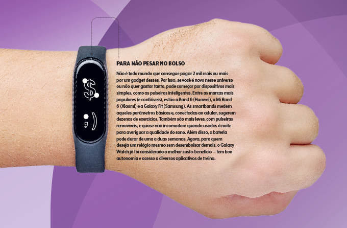 foto de pulso com smartband