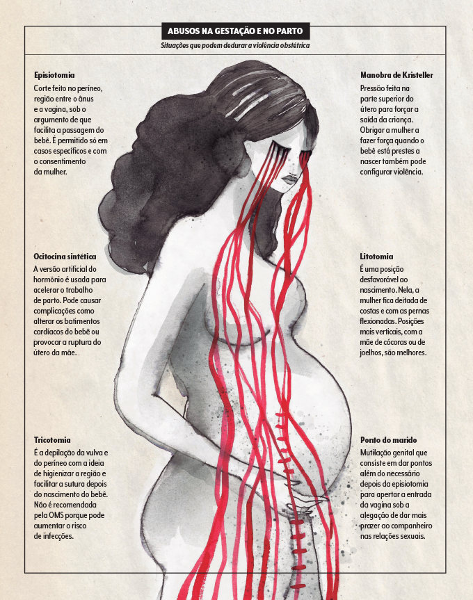 violência obstétrica