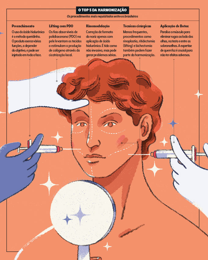 Harmonização facial – quadro 1 xx