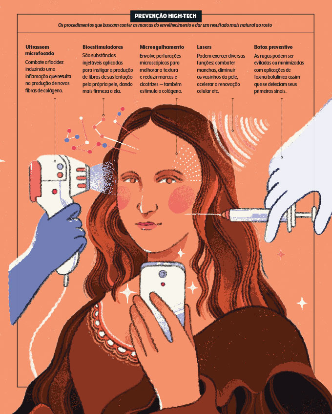 Harmonização facial – quadro 2 Ilustração da Vênus de Michelangelo harmonizada
