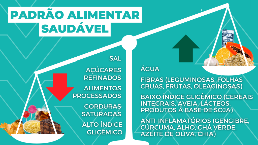 tabela de alimentos