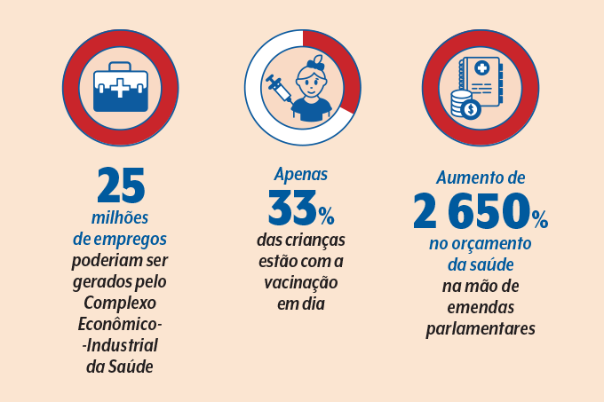 Sus Orgulho E Desafio Do Brasil Veja Saúde 3414