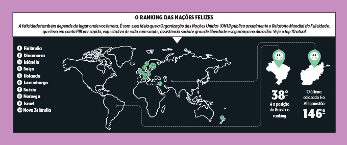 mapa dos países mais felizes do mundo