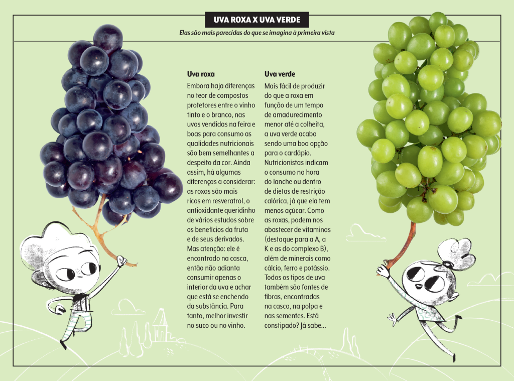 diferenças entre as uvas