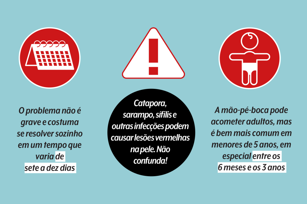 dados sobre doença mão-pé-boca