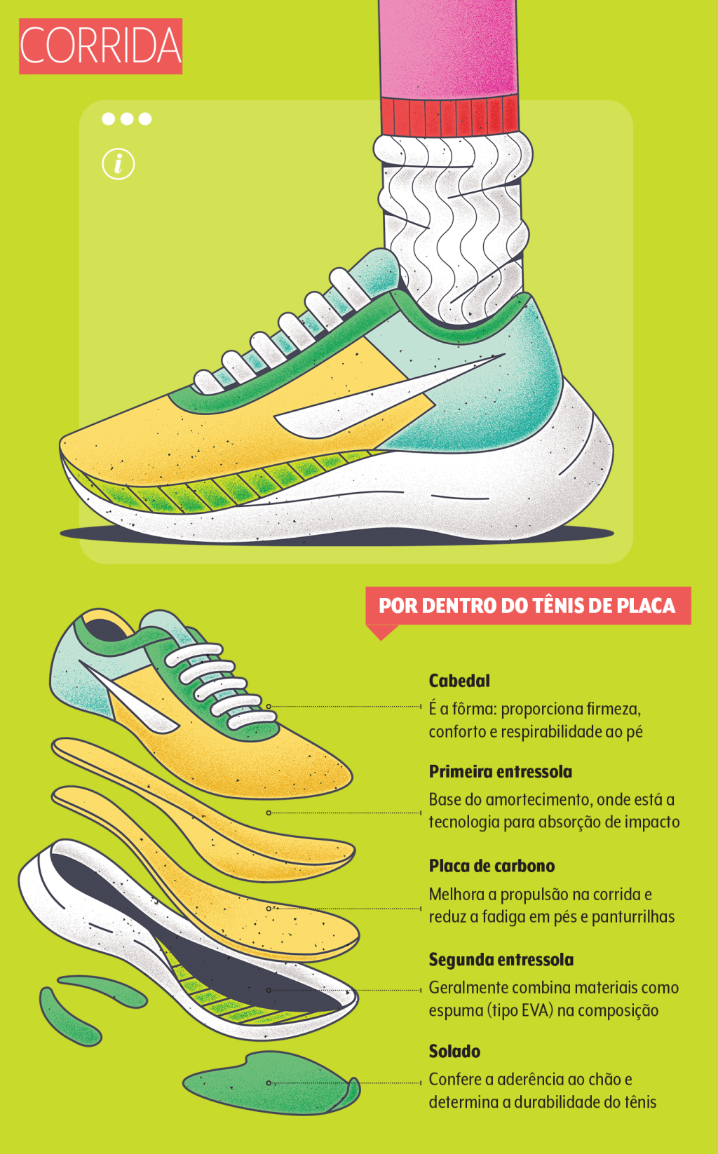 tenis corrida