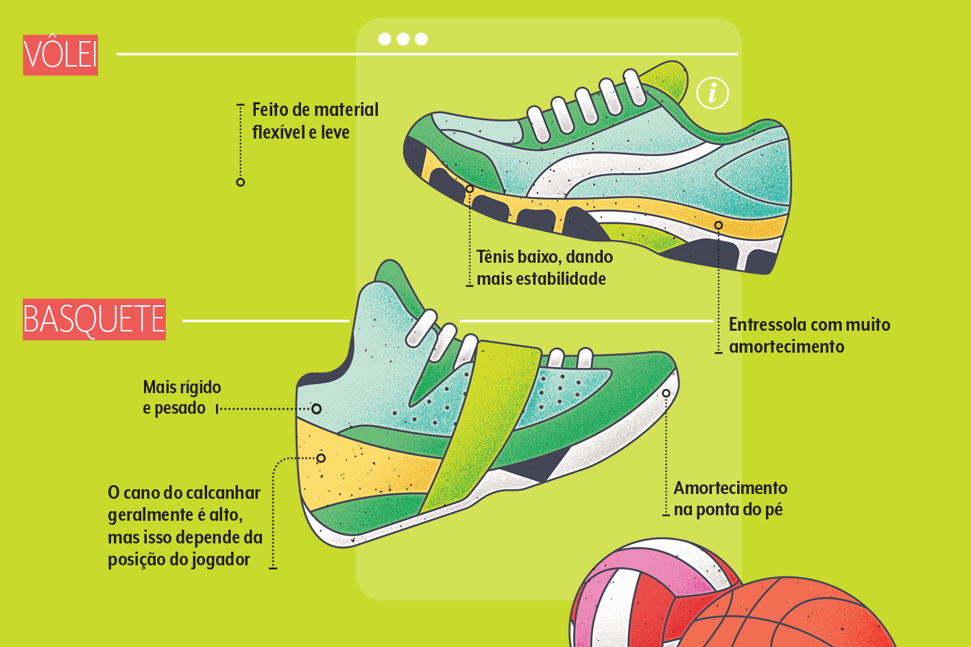 4 Dicas para escolher o melhor calçado para jogar tênis