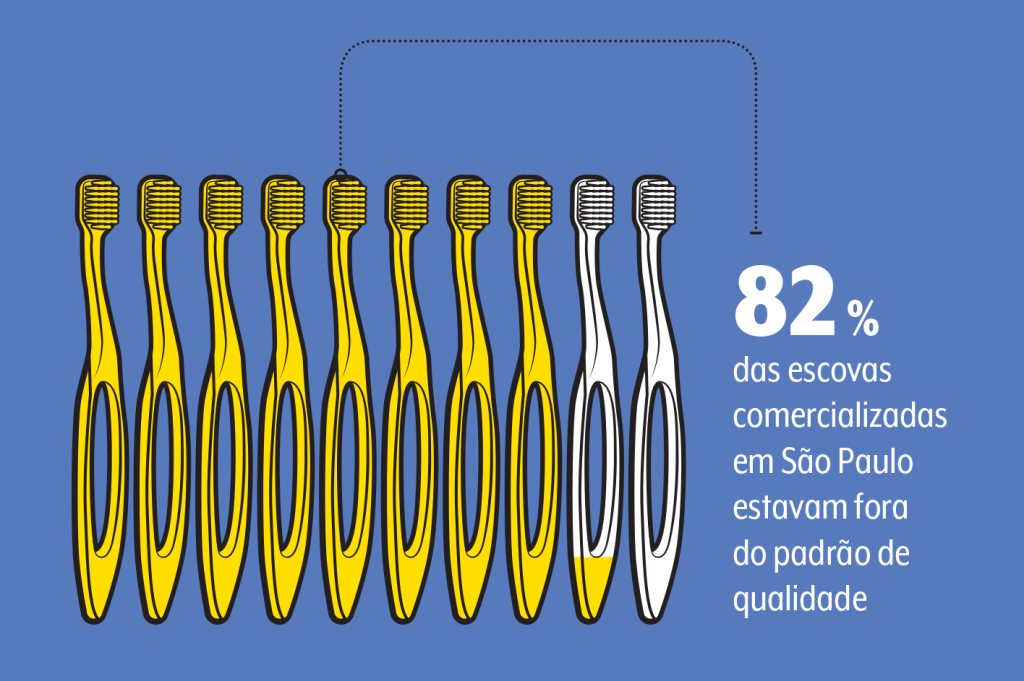 escova-de-dente-fora-padrao