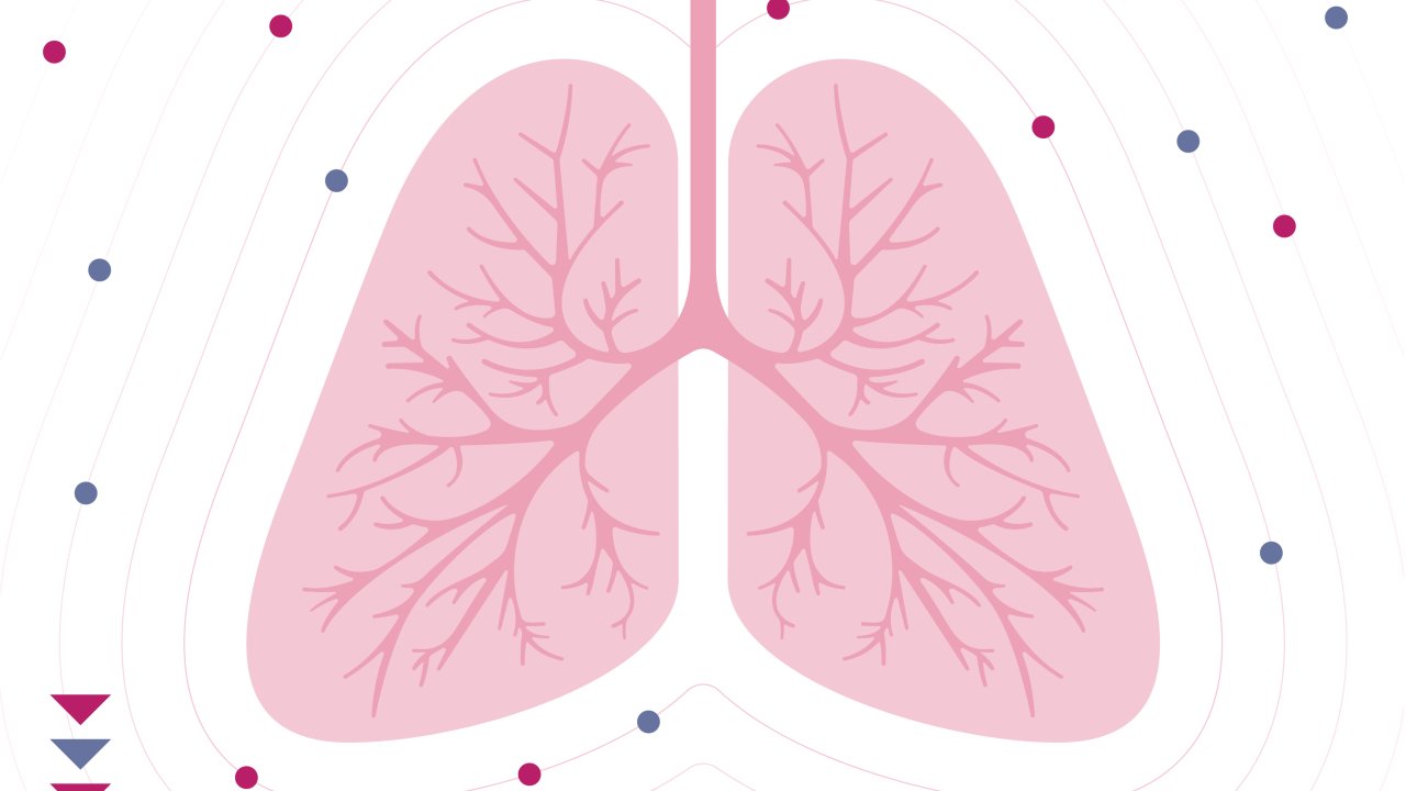 dpoc-doença-pulmonar-obstrutiva-crônica