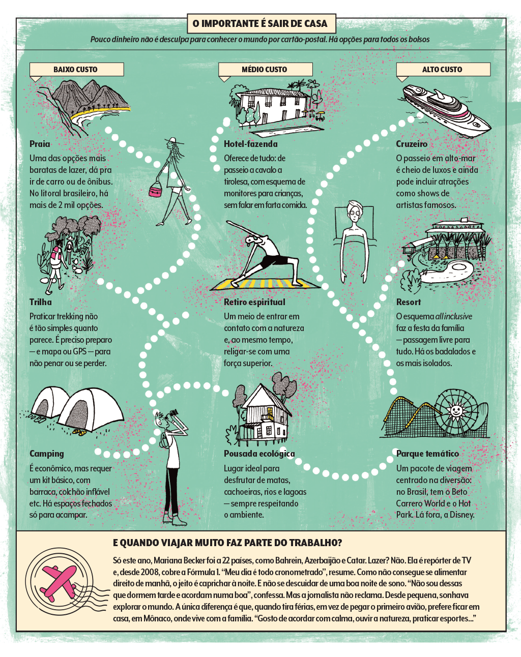 materia-viagem-terapia-cabe-em-todos-os-bolsos-rendas-dinheiro