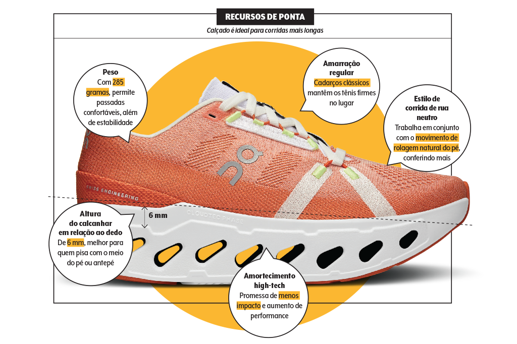 saude-fitness-atividade-fisica-tenis-corrida-quadro