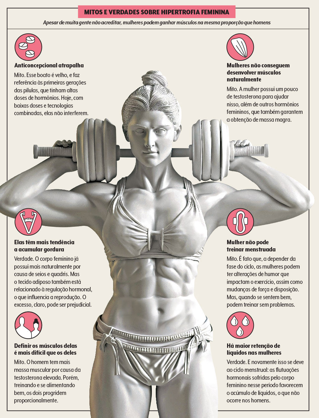 mitos-e-verdades-sobre-hipertrofia-feminina