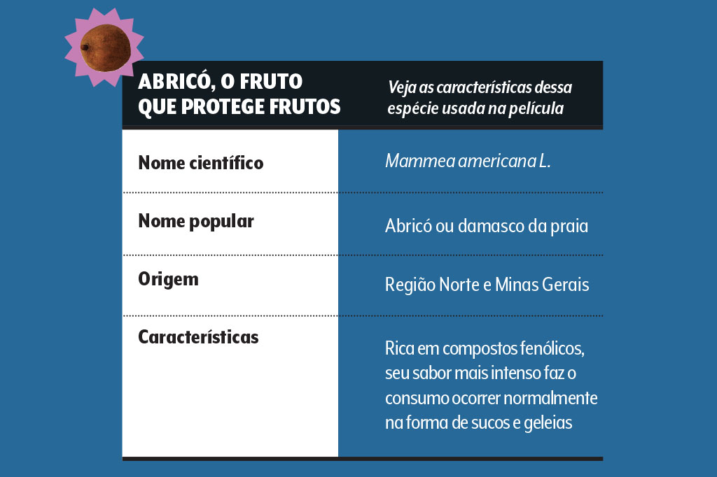 abrico-ficha-tecnica