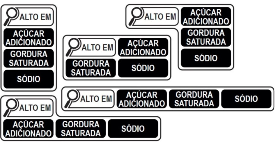 rotulagem-frontal-da-anvisa-obrigatoria-sodio-gordura-saturada-acucar-adicionado-limites