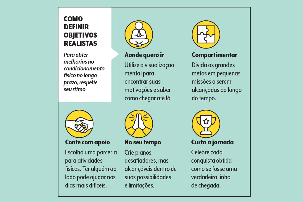 saude-fitness-atividade-fisica-musculos-objetivos-realistas saude-fitness-atividade-fisica-musculos-objetivos-realistas