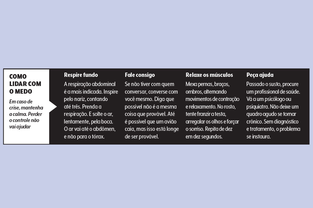 saude-mental-mente-saudavel-medo-fobia-como-lidar saude-mental-mente-saudavel-medo-fobia-como-lidar