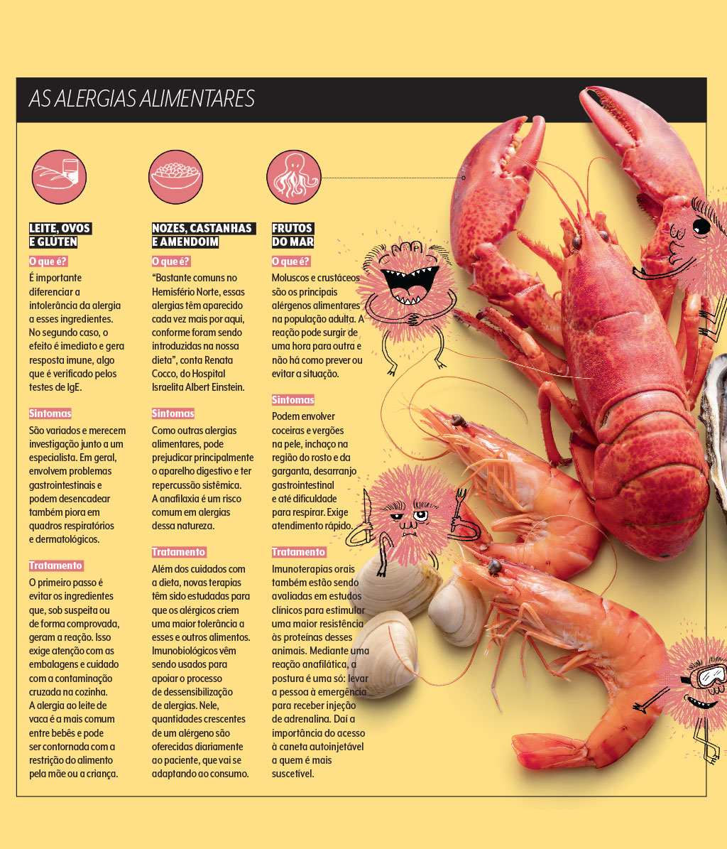 alergias-alimentares alergias-alimentares