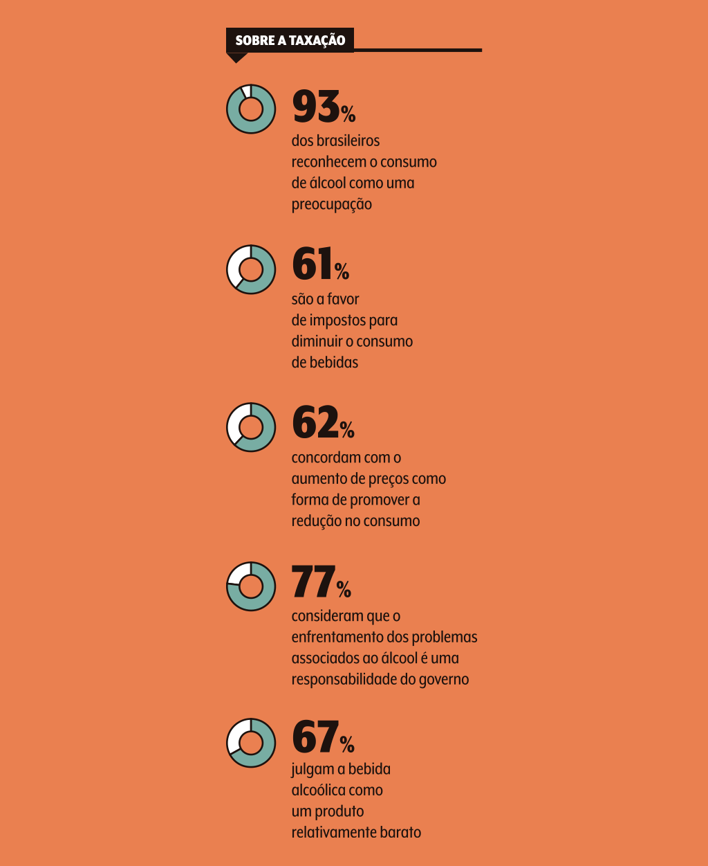 bebida-alcoolica-graficos-taxacao2