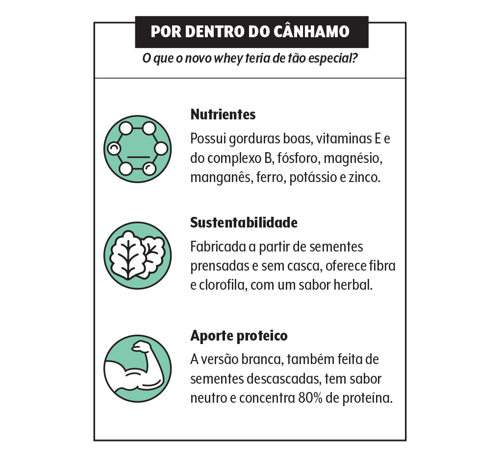 saude-alimentacao-whey-protein-canhamo-semente-maconha-informacoes saude-alimentacao-whey-protein-canhamo-semente-maconha-informacoes