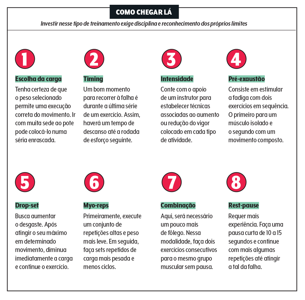 saude-atividade-fisica-fitness-treinamento-falha-modalidades saude-atividade-fisica-fitness-treinamento-falha-modalidades