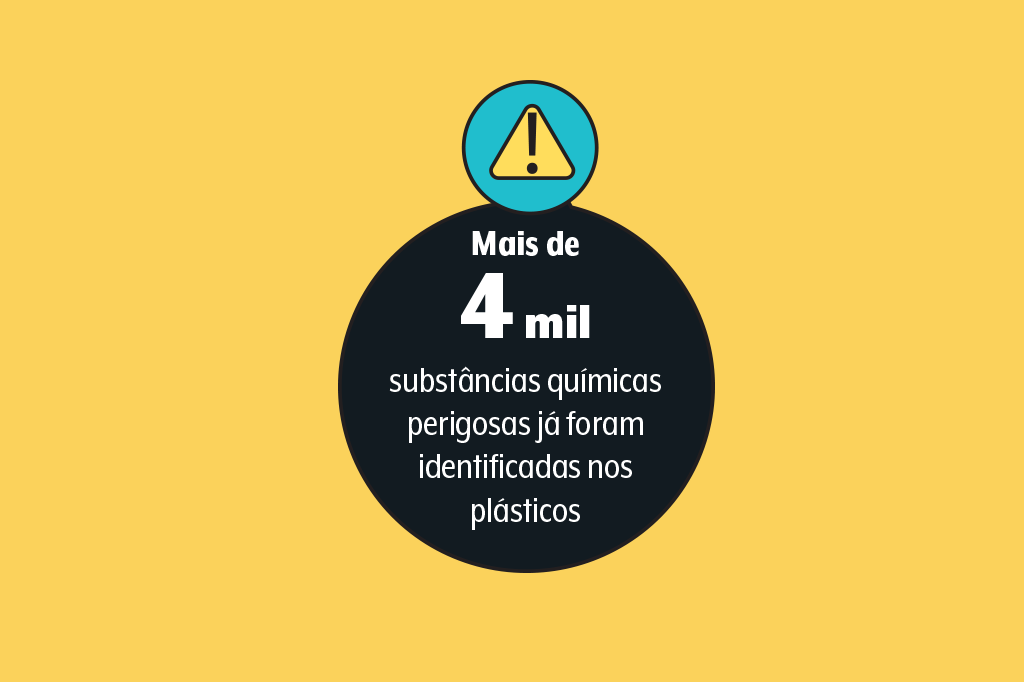 dado-microplastico dado-microplastico