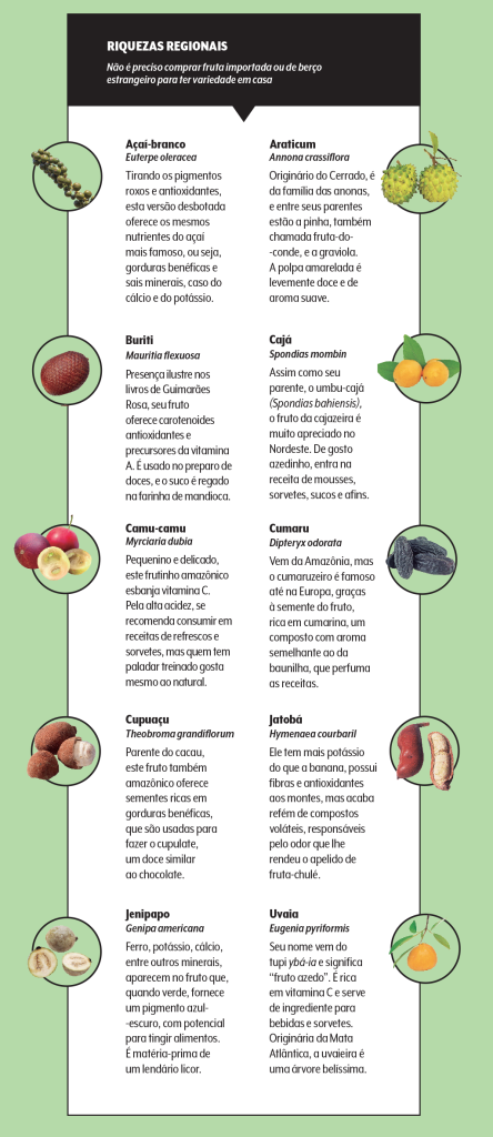 frutas-regionais