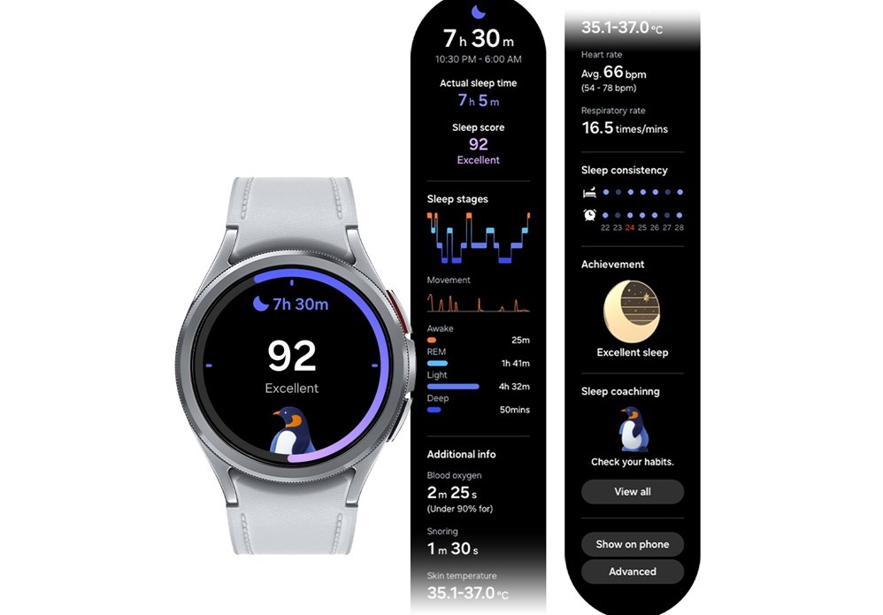 Aplicativo para celular detecta estágios do sono com precisão