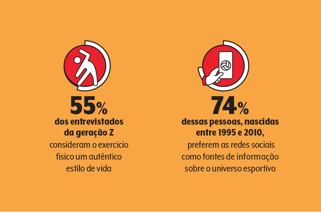 saude-atividade-fisica-fitness-exercicio-depressao-pesquisa saude-atividade-fisica-fitness-exercicio-depressao-pesquisa