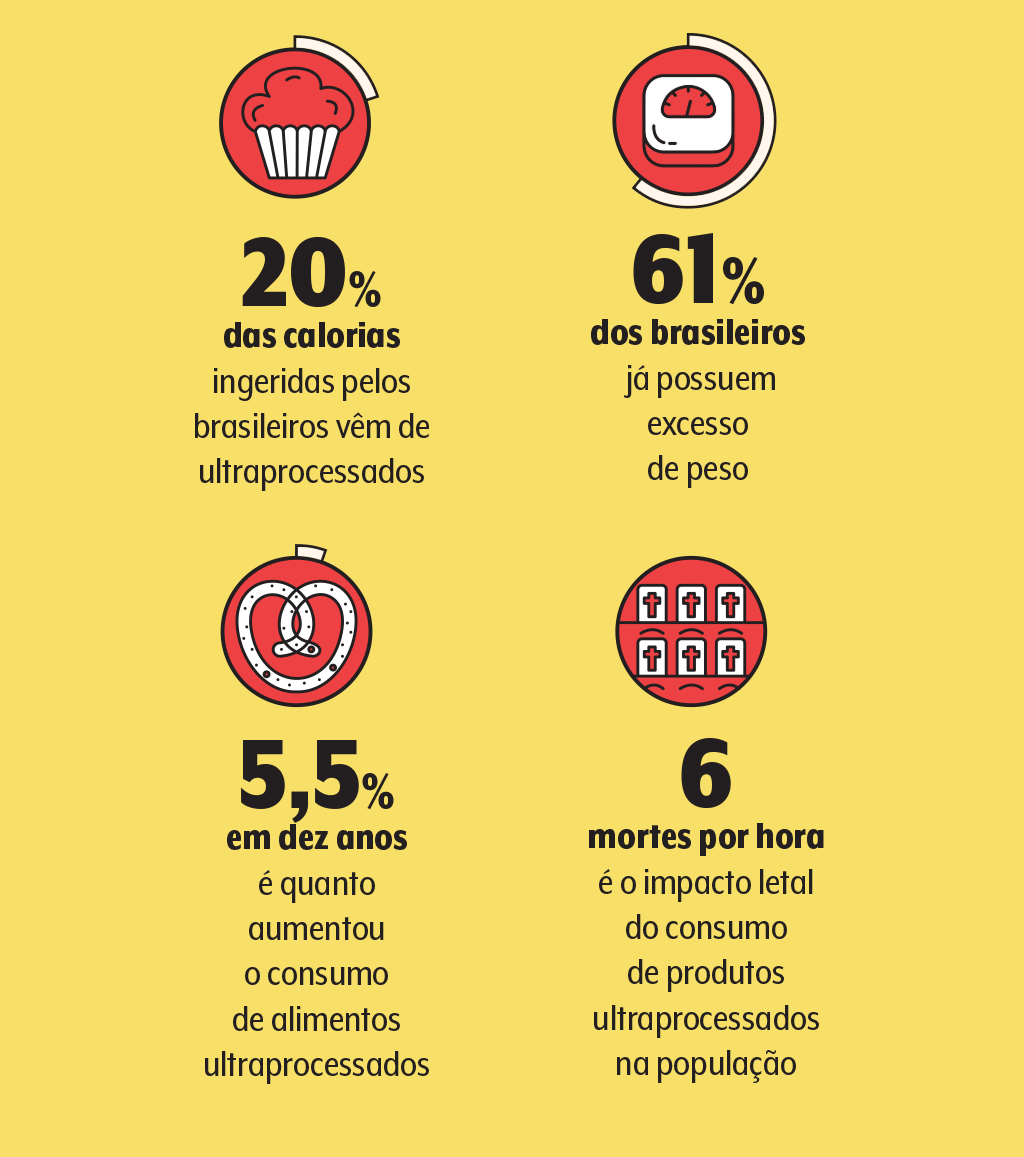 dados-cozinha-delivery-aups dados-cozinha-delivery-aups