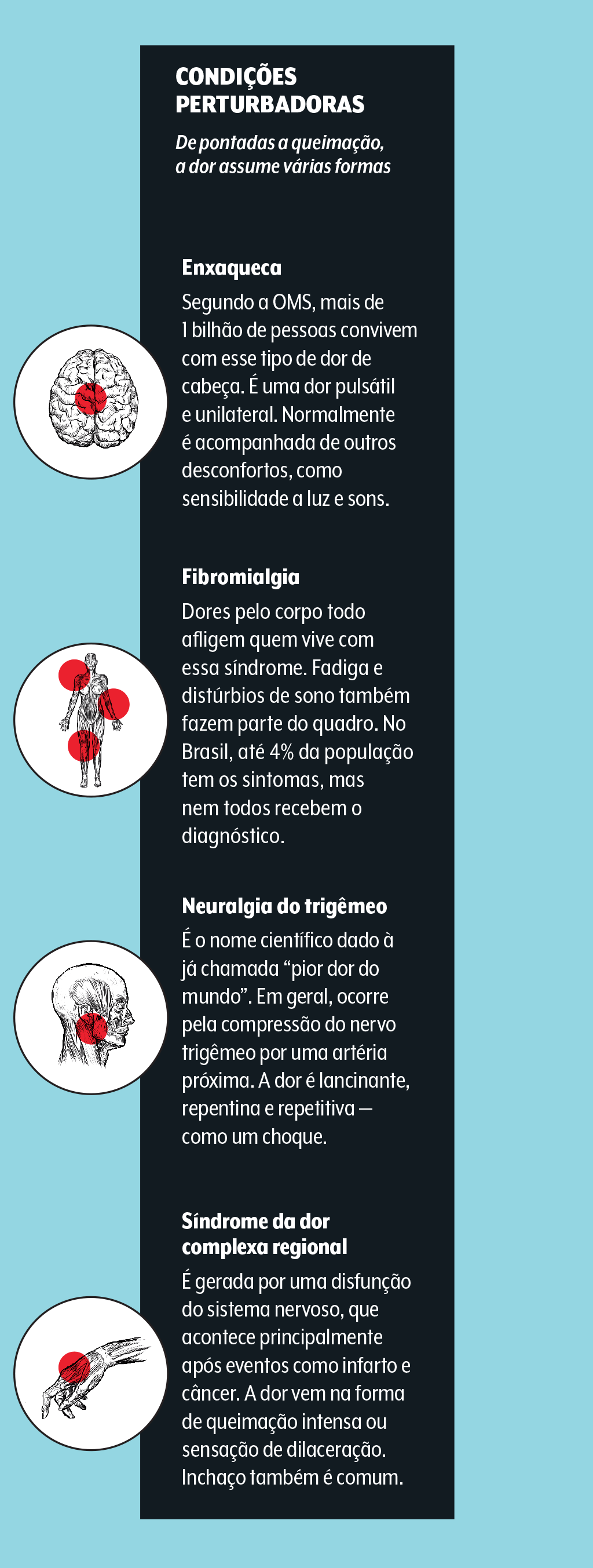 doencas-dor doencas-dor