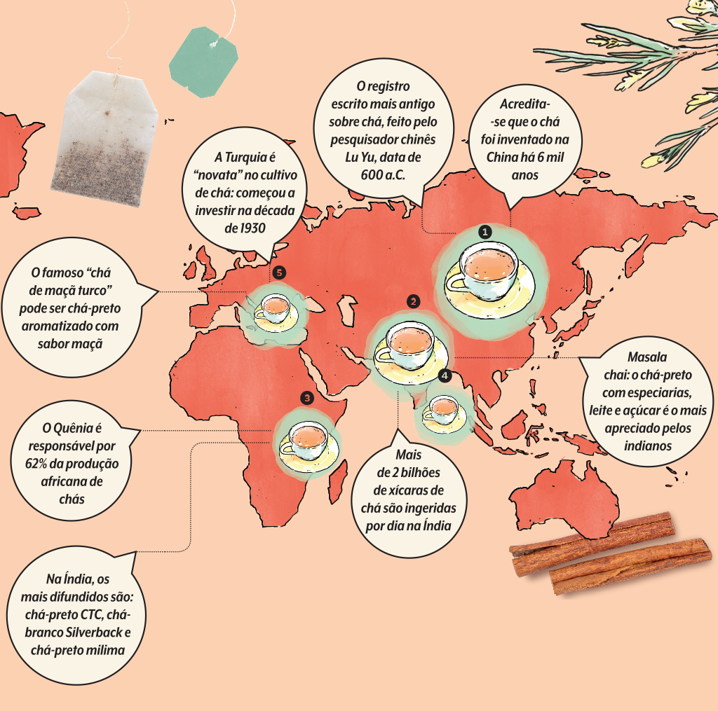 cha-mapa-destaques